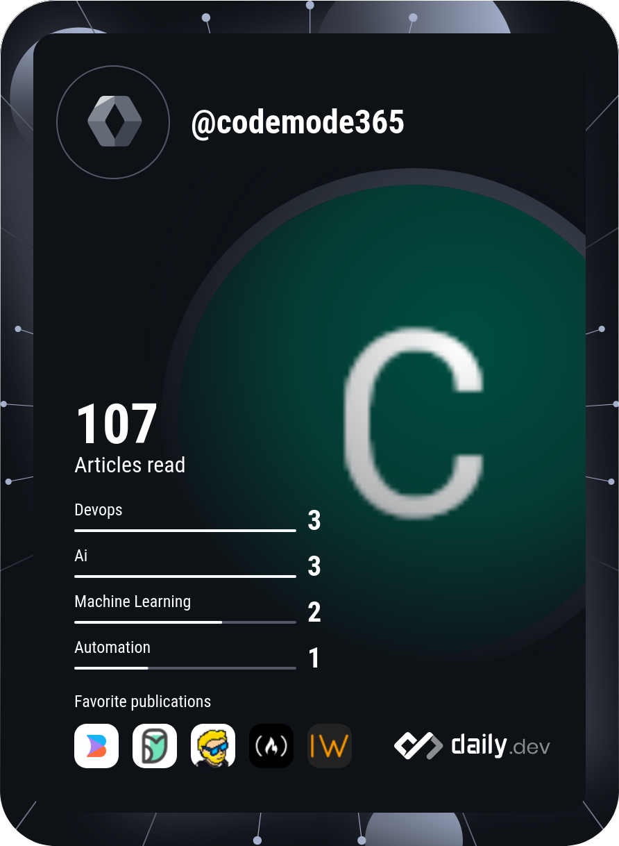 Code Mode's Dev Card