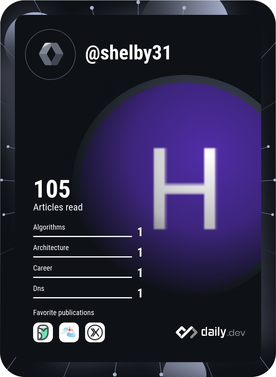Hiển Bùi's Dev Card
