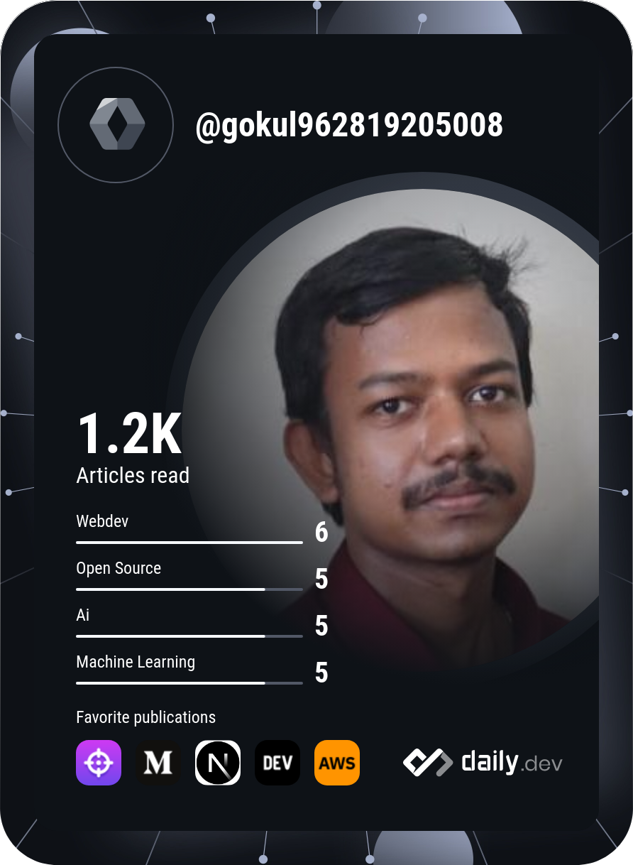 Gokul M's Dev Card