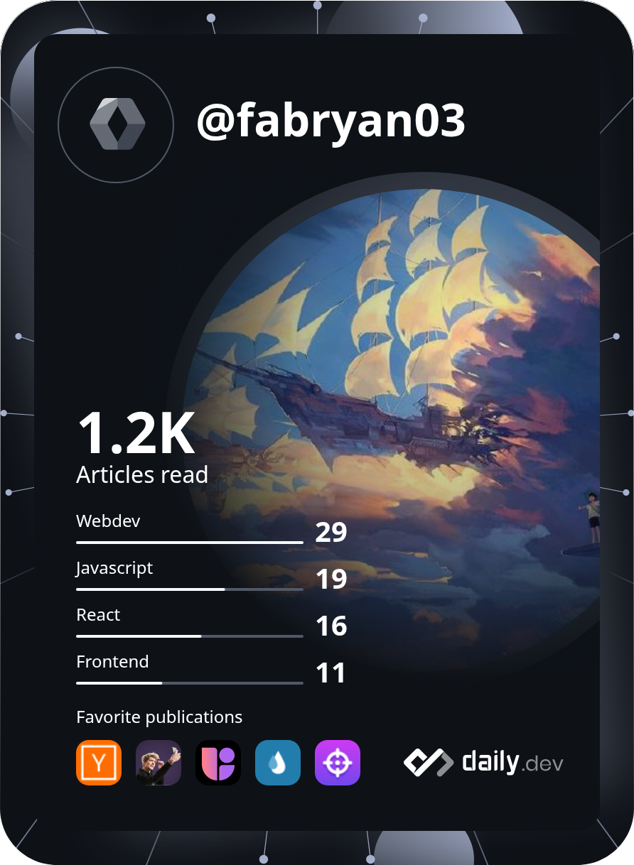 Frederyk Abryan's Dev Card