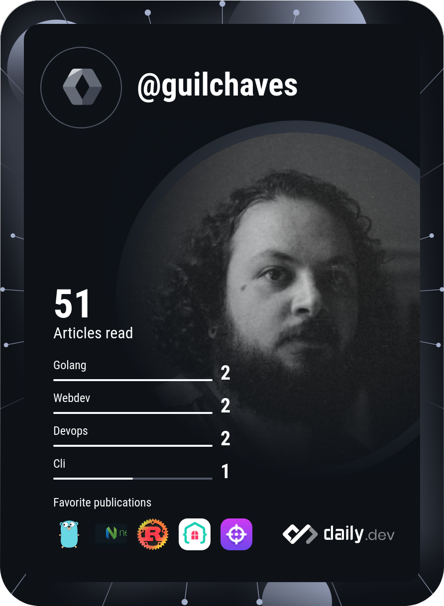 Guilherme Chaves's Dev Card