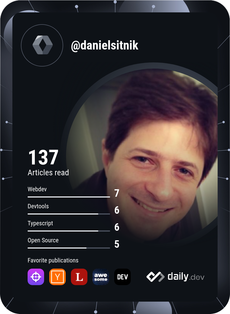 Daniel Sitnik's Dev Card