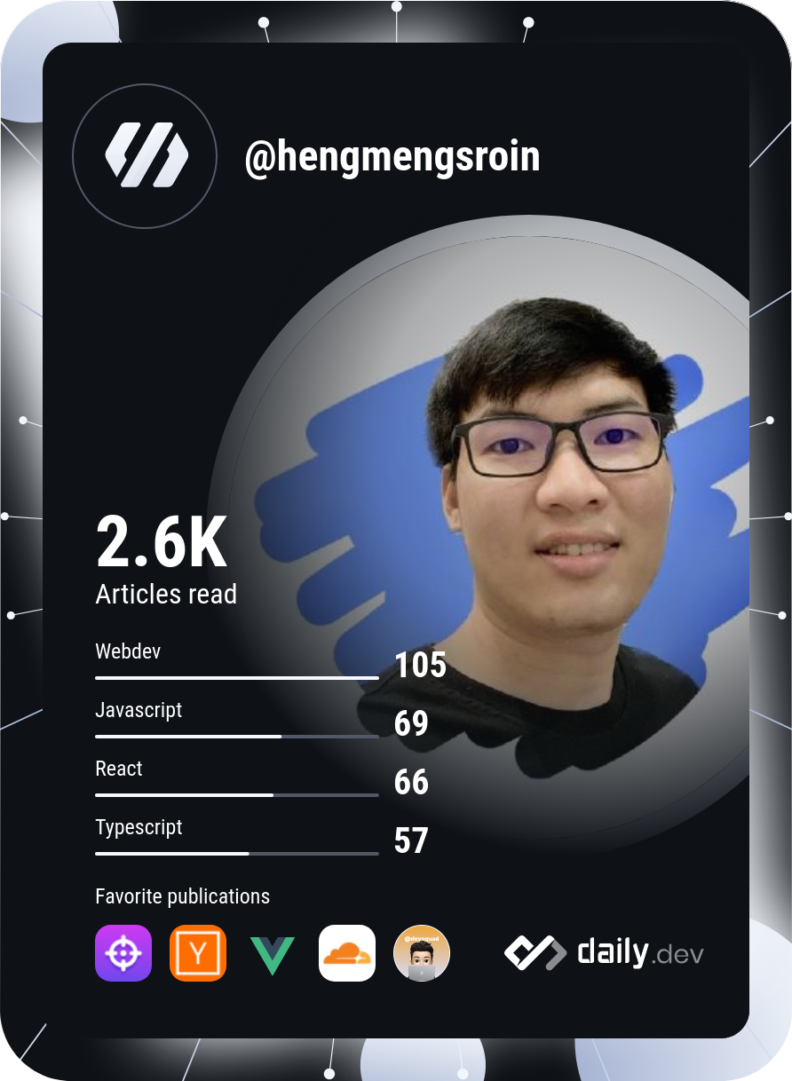Mengsroin HENG's Dev Card