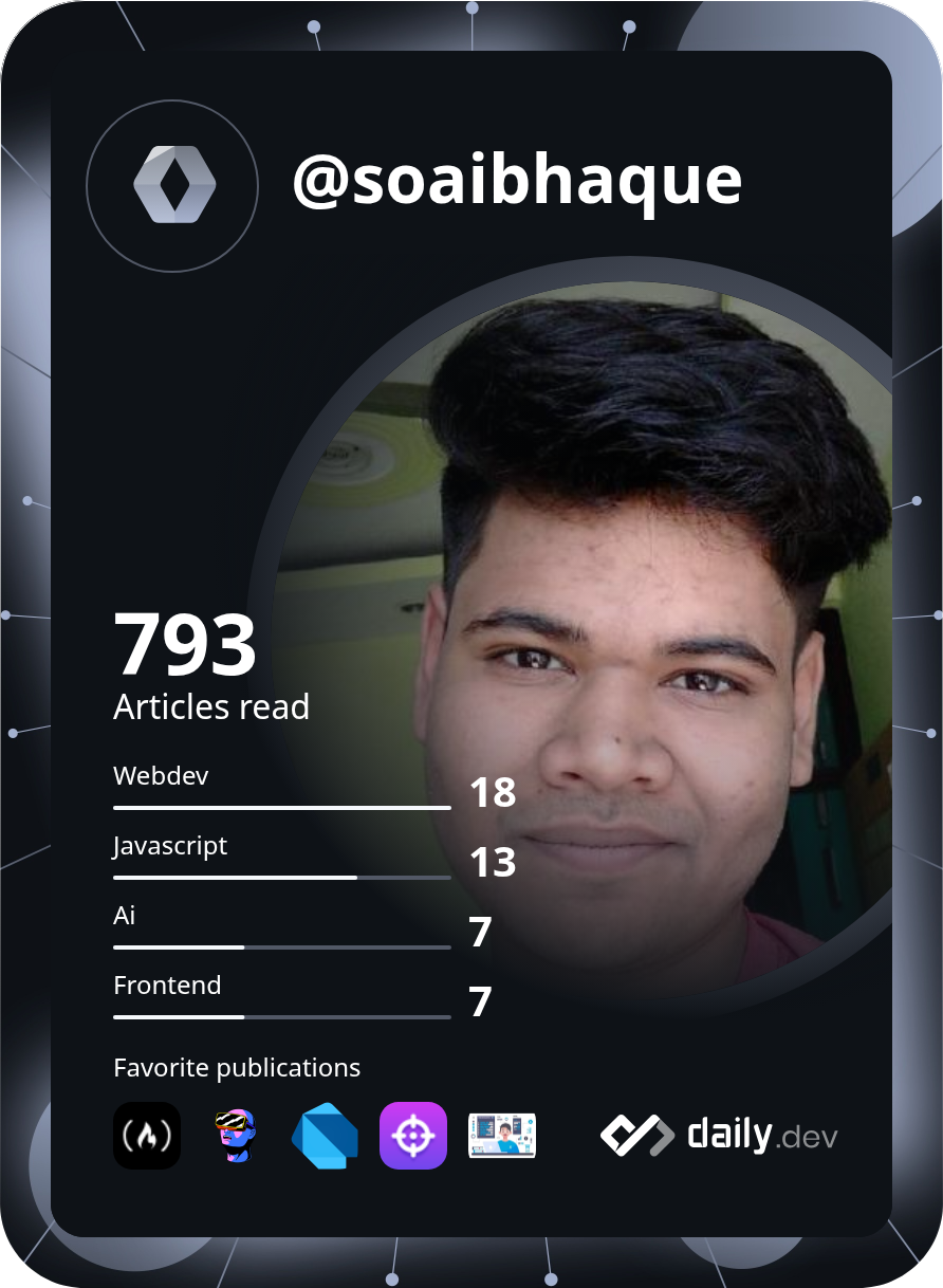 Sekh Soaib Haque's Dev Card