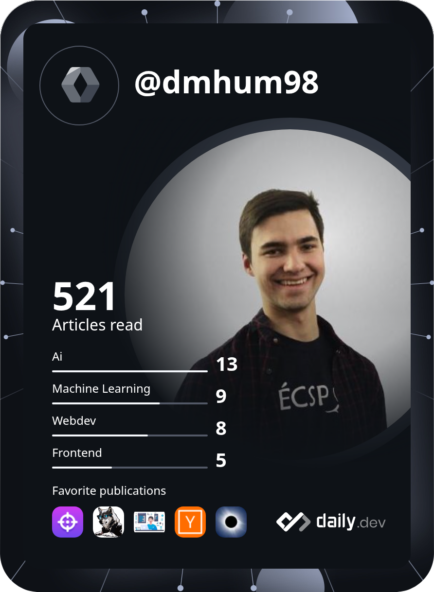 Dmytro's Dev Card