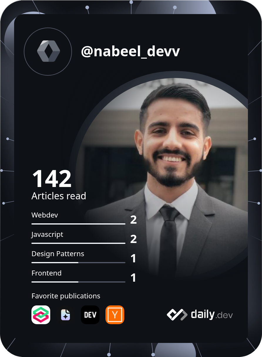 Syed Nabeel Sharafat's Dev Card