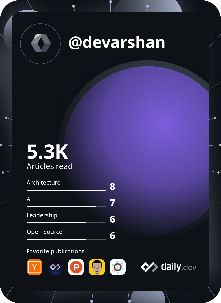 Devarshan patel's Dev Card