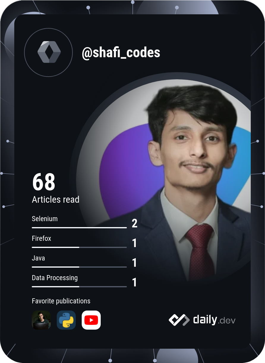 Abdullah Shafi's Dev Card