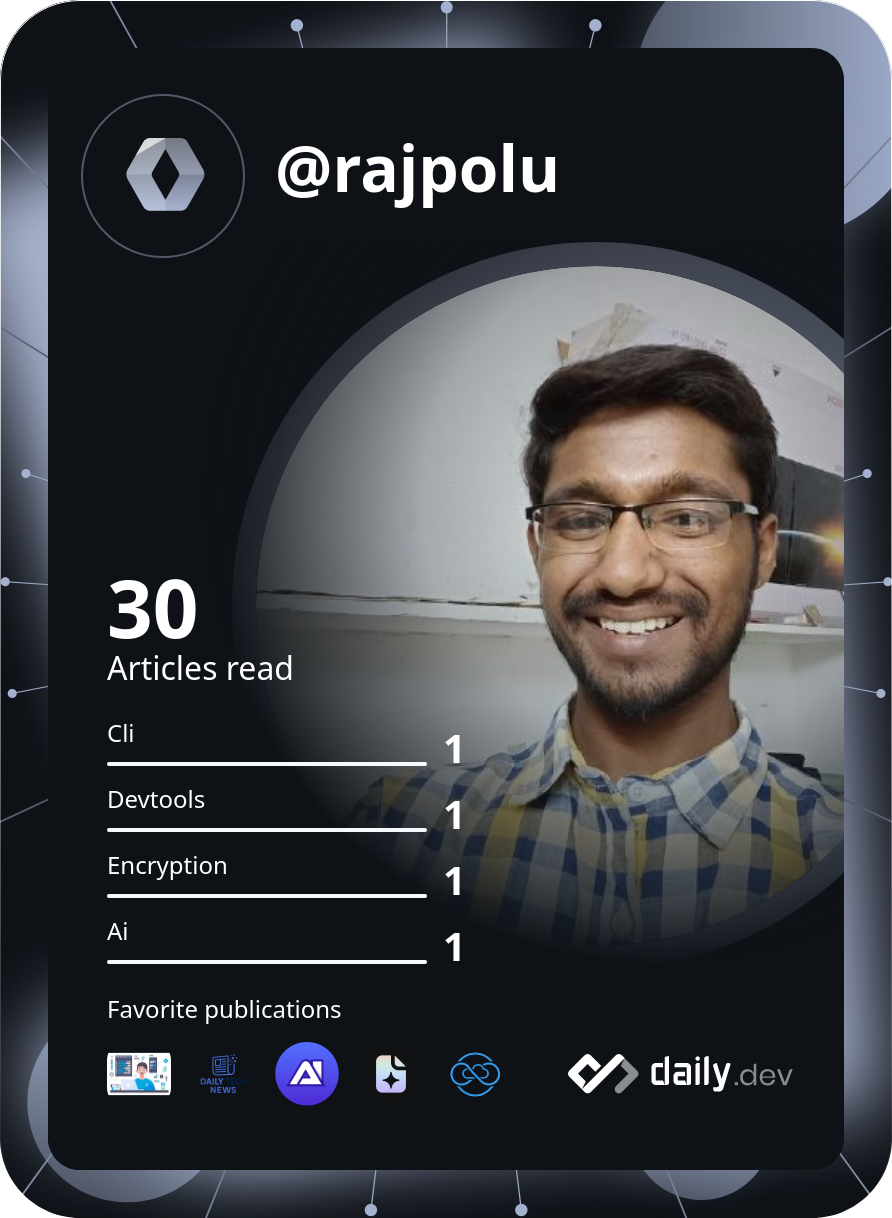 Rajasekhar Reddy Polu's Dev Card