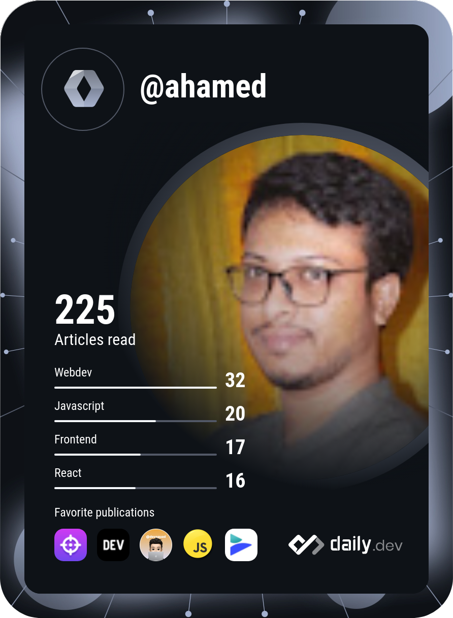 sajeeb ahamed's Dev Card