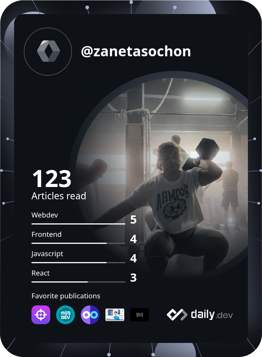 Żaneta Sochoń's Dev Card
