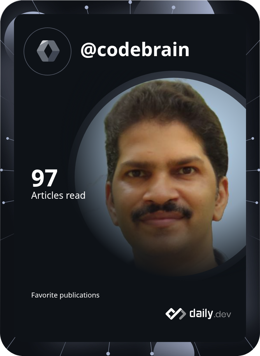 Shiju AK's Dev Card