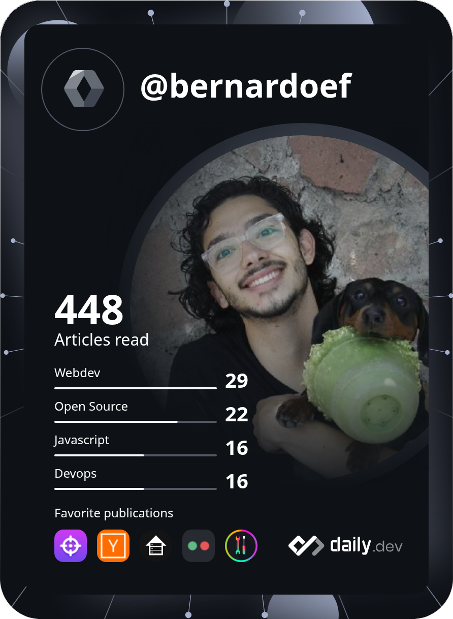 Bernardo Estrada's Dev Card