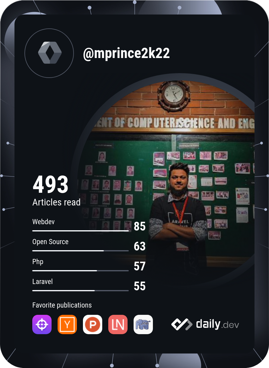 Mohammad Prince's Dev Card