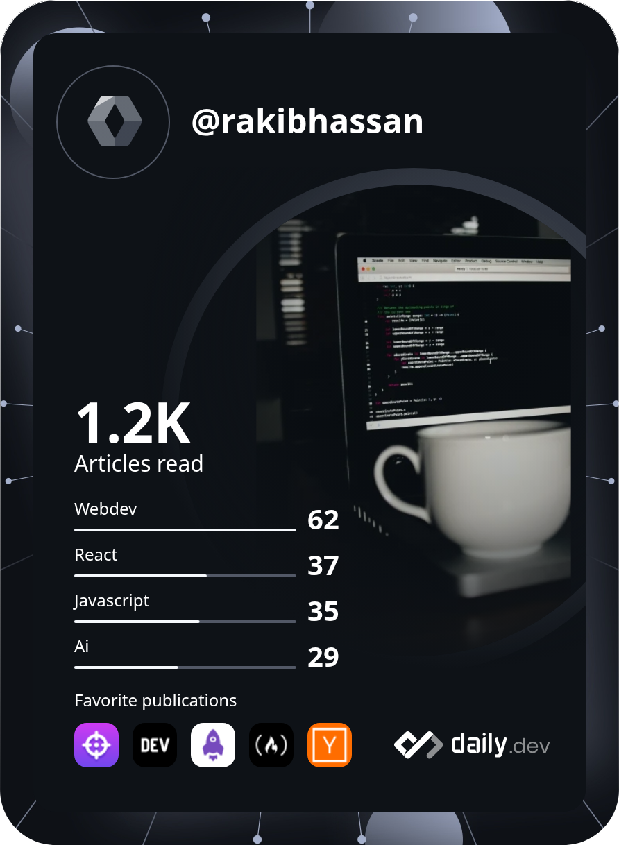 Rakib Hassan's Dev Card
