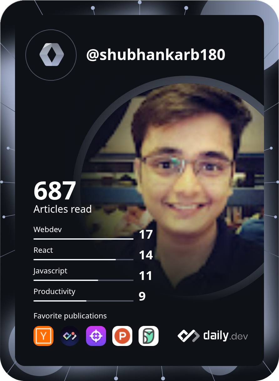 Shubhankar Banerjee's Dev Card