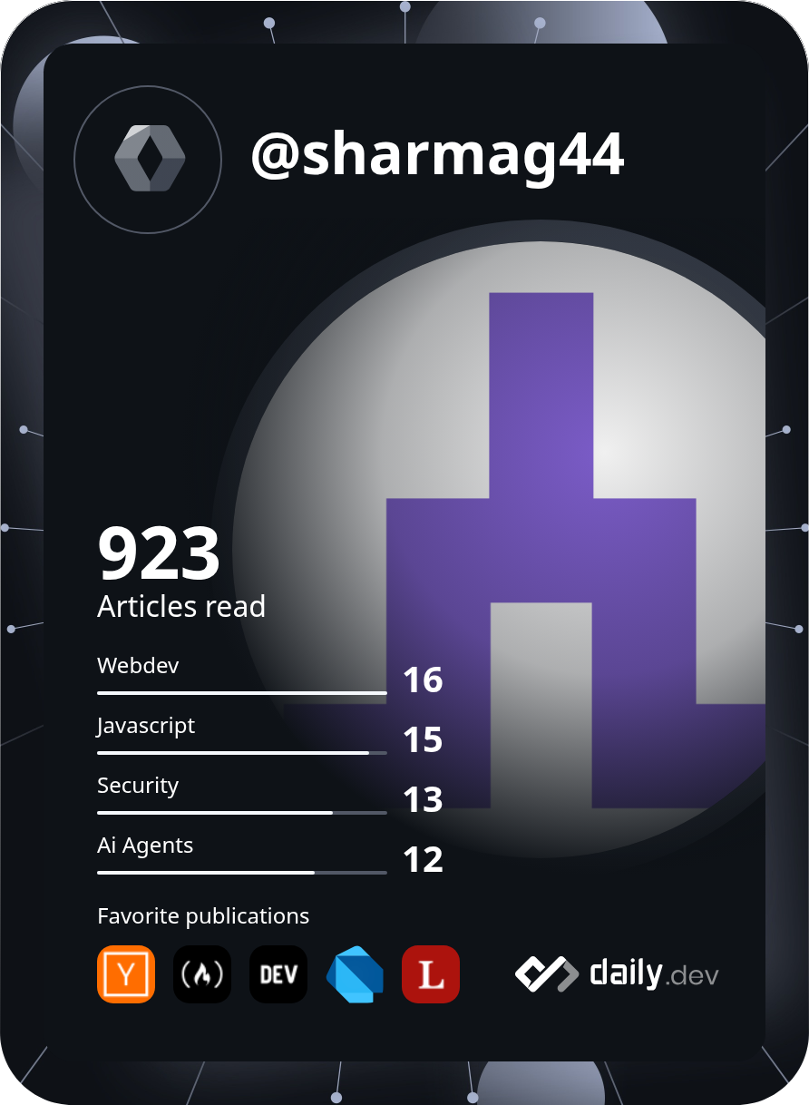 Shambhu Nath's Dev Card