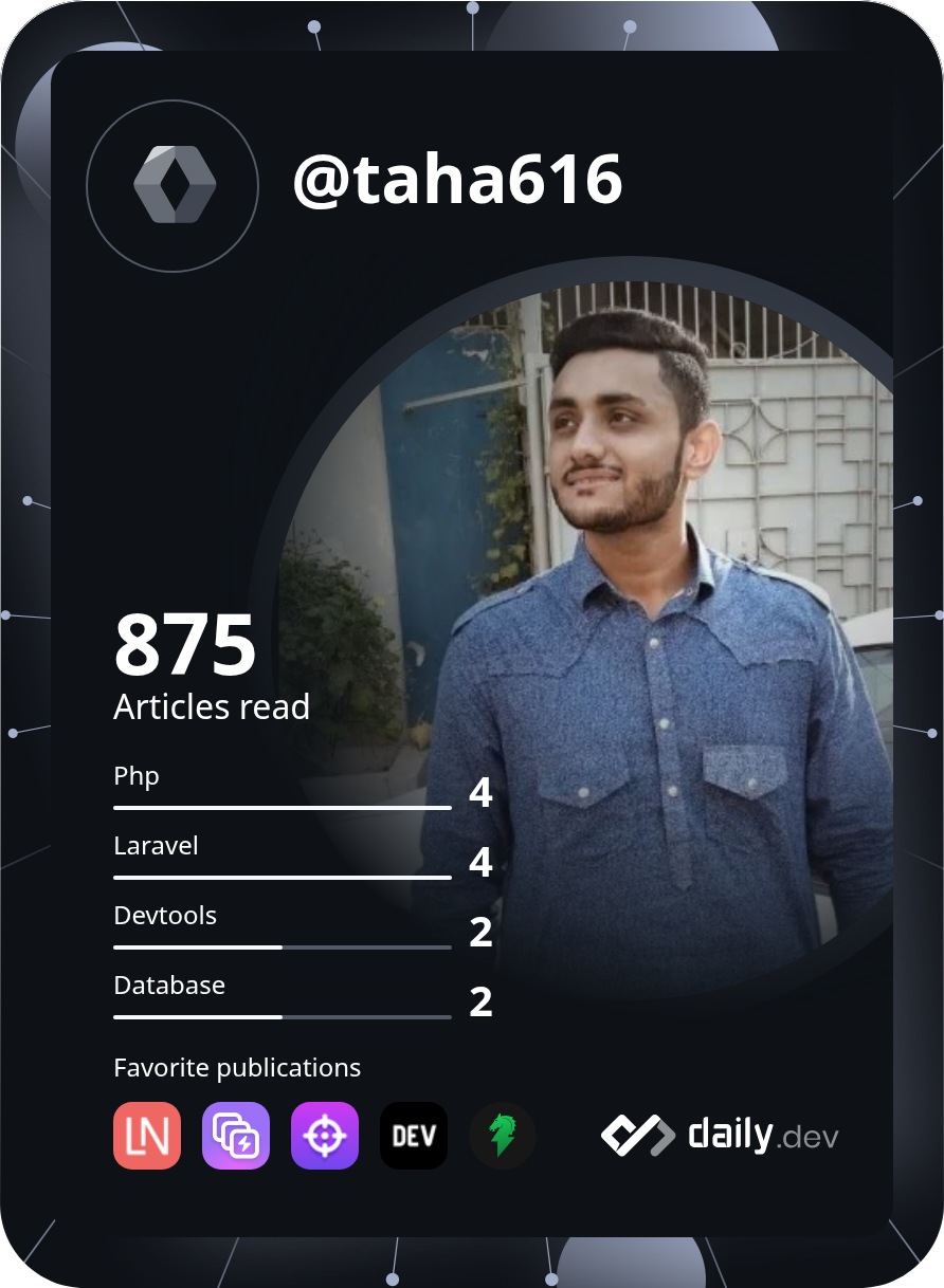 Taha Ahmed khan's Dev Card