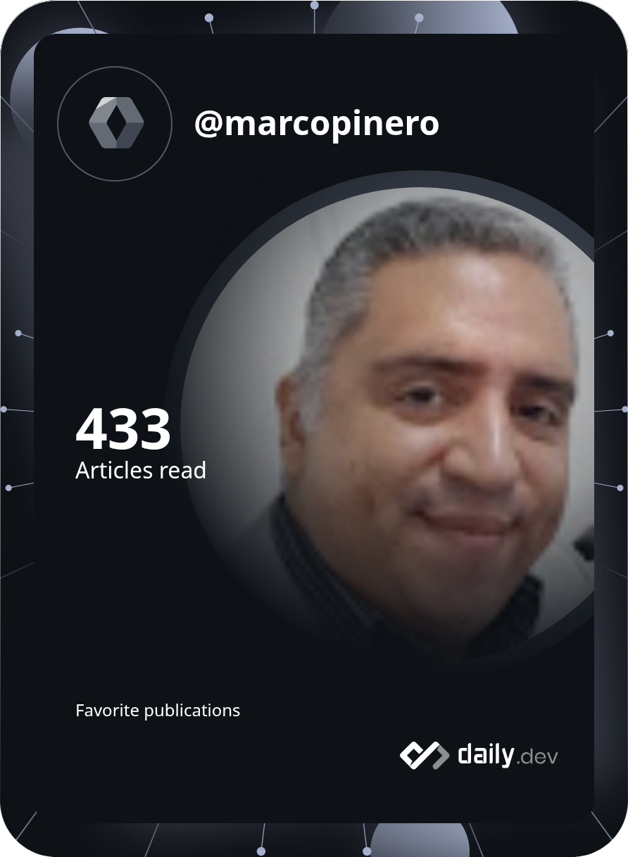 Marco Piñero's Dev Card