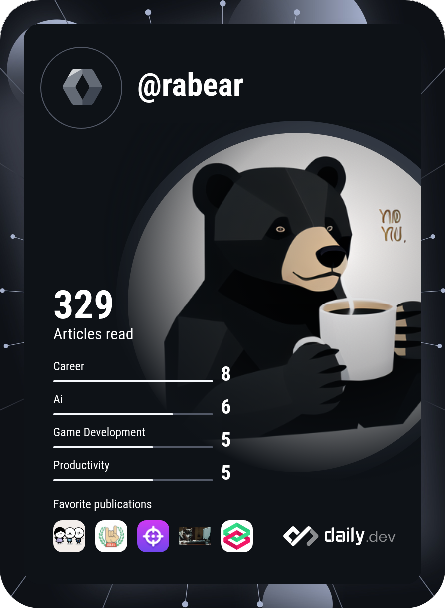 Hung Nguyen Ba's Dev Card