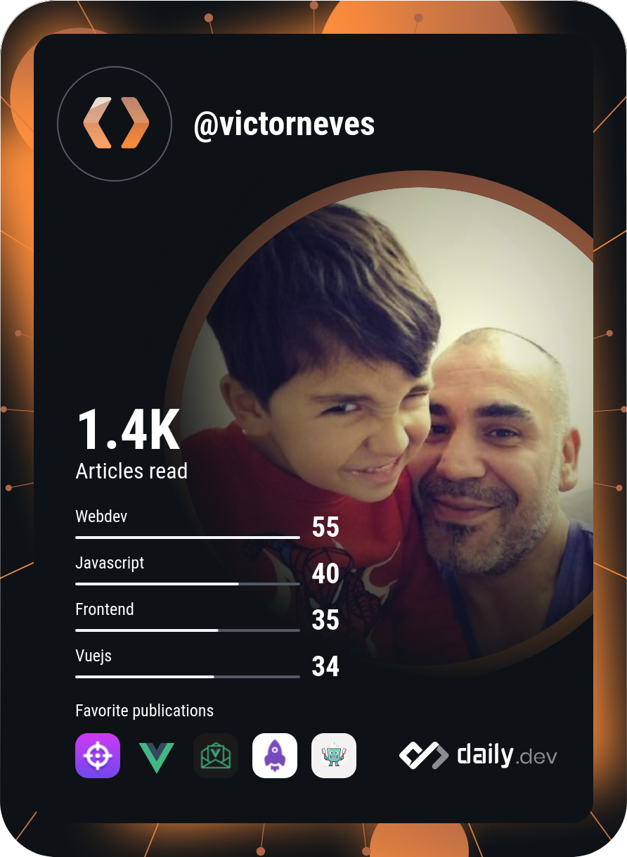 Victor Neves's Dev Card
