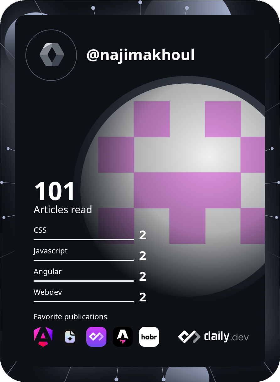 Naji Makhoul's Dev Card