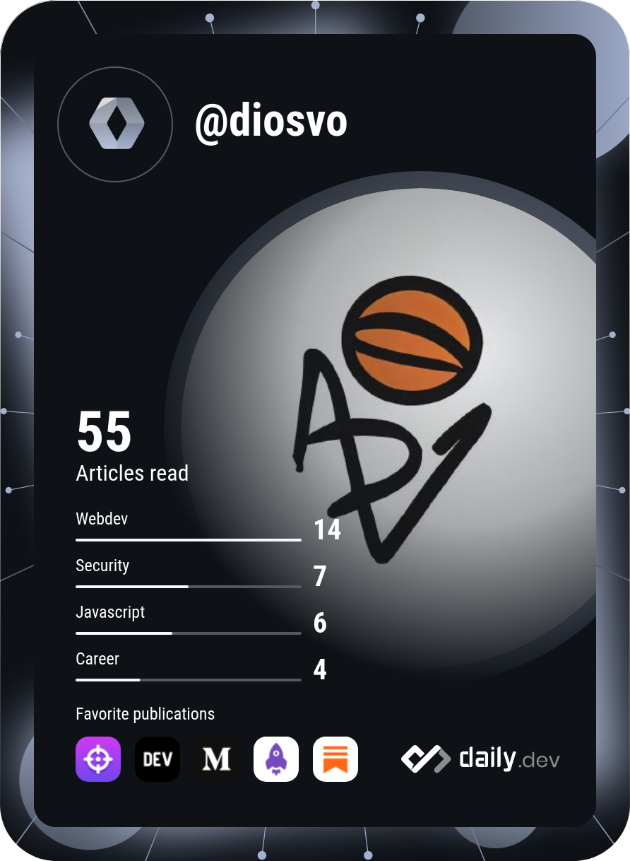 Dios Vo's Dev Card