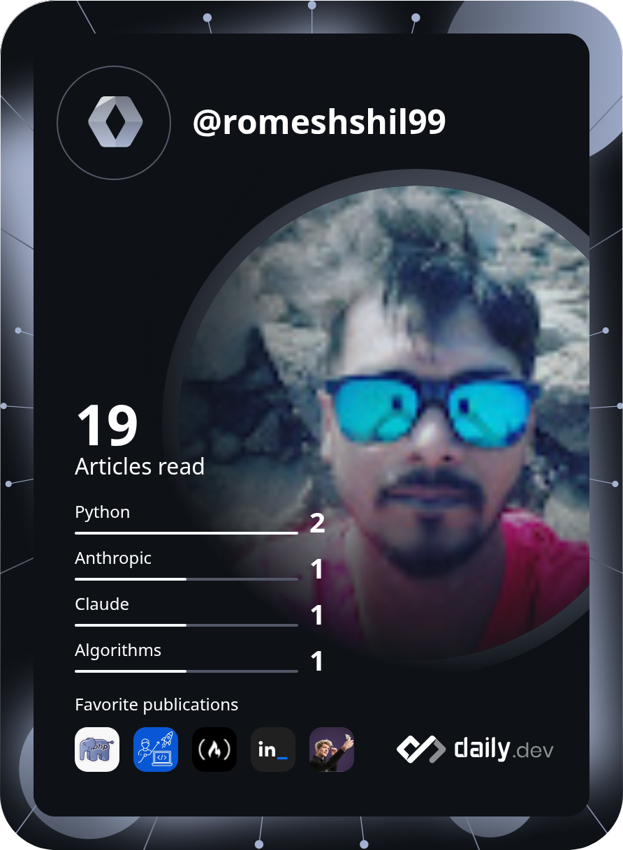 Romesh Shil's Dev Card