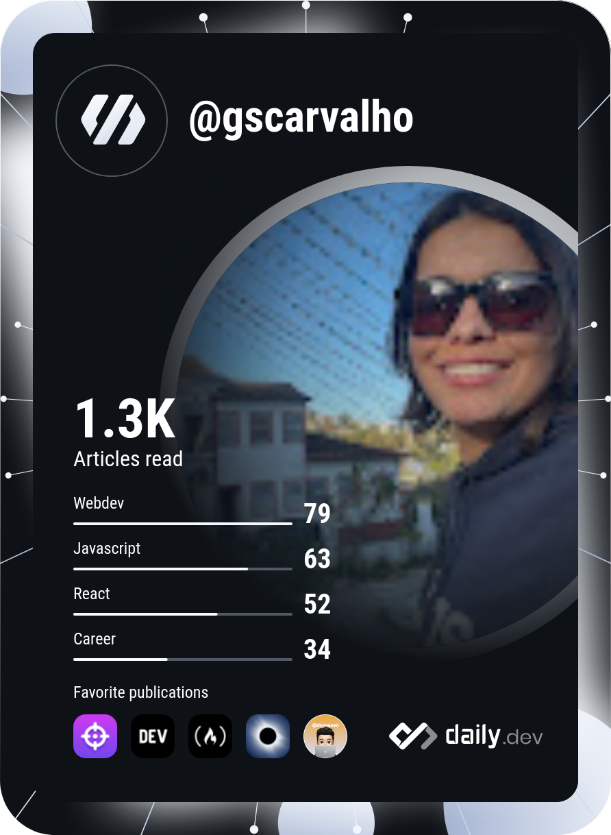 Gislene Carvalho's Dev Card