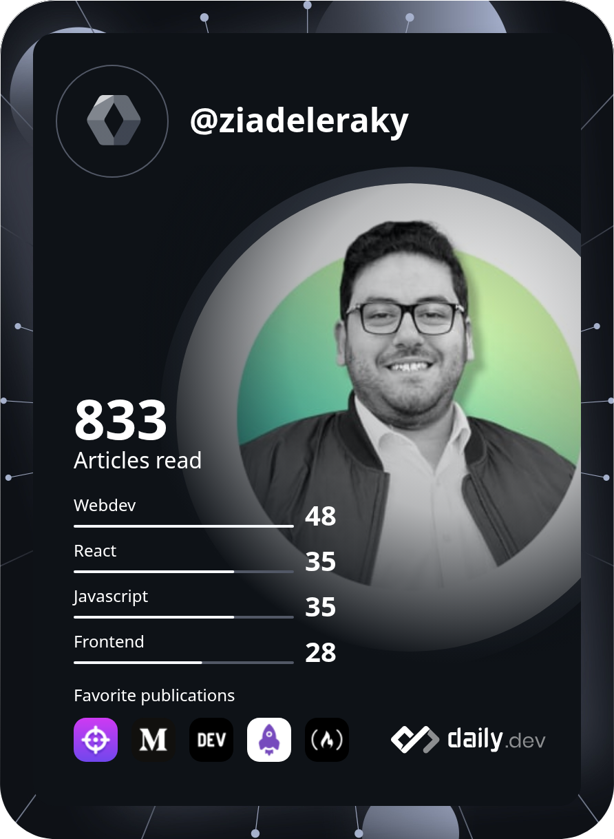 Ziad Eleraky's Dev Card