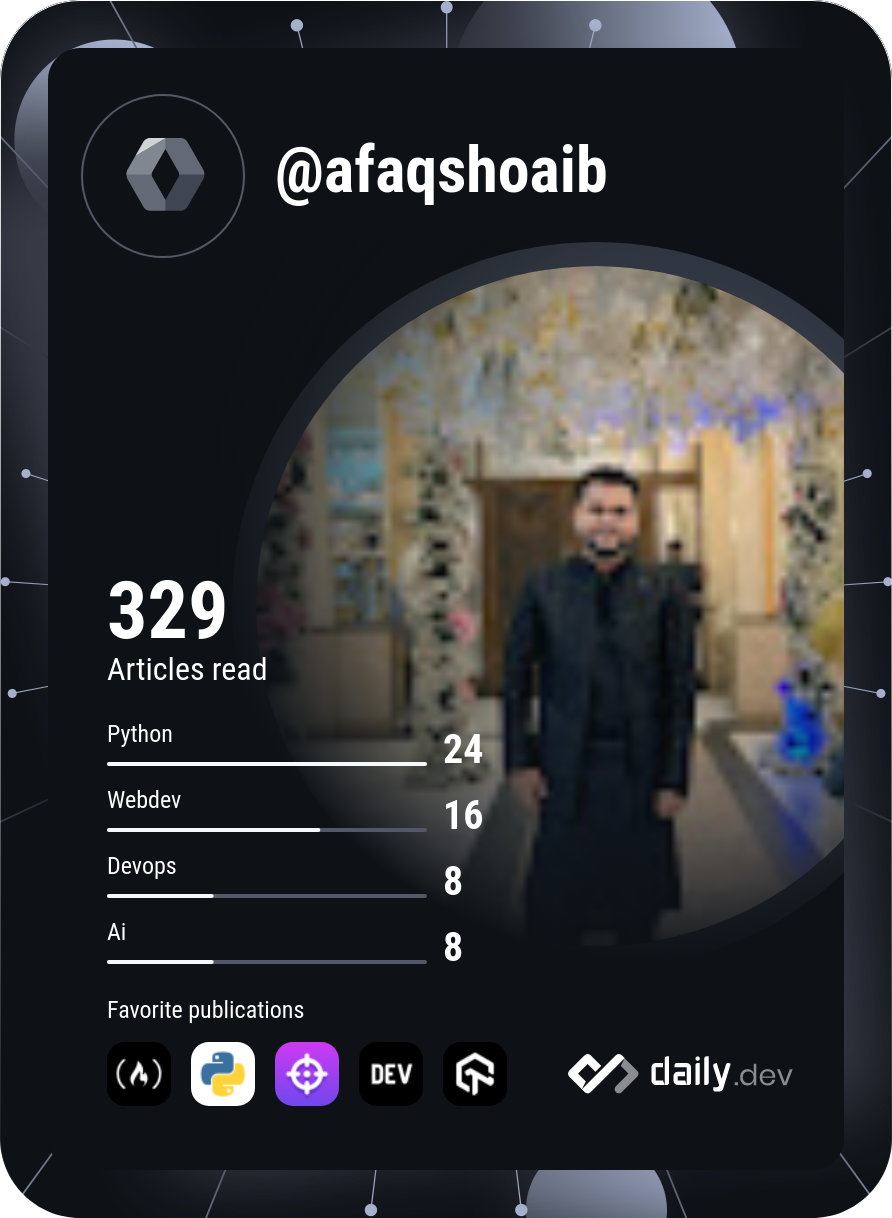 Afaq Shoaib's Dev Card