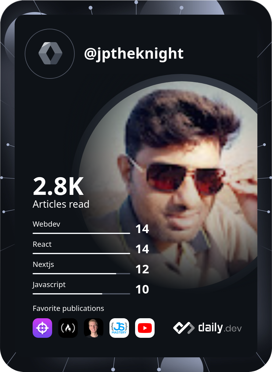 Praveen Jaganathan's Dev Card