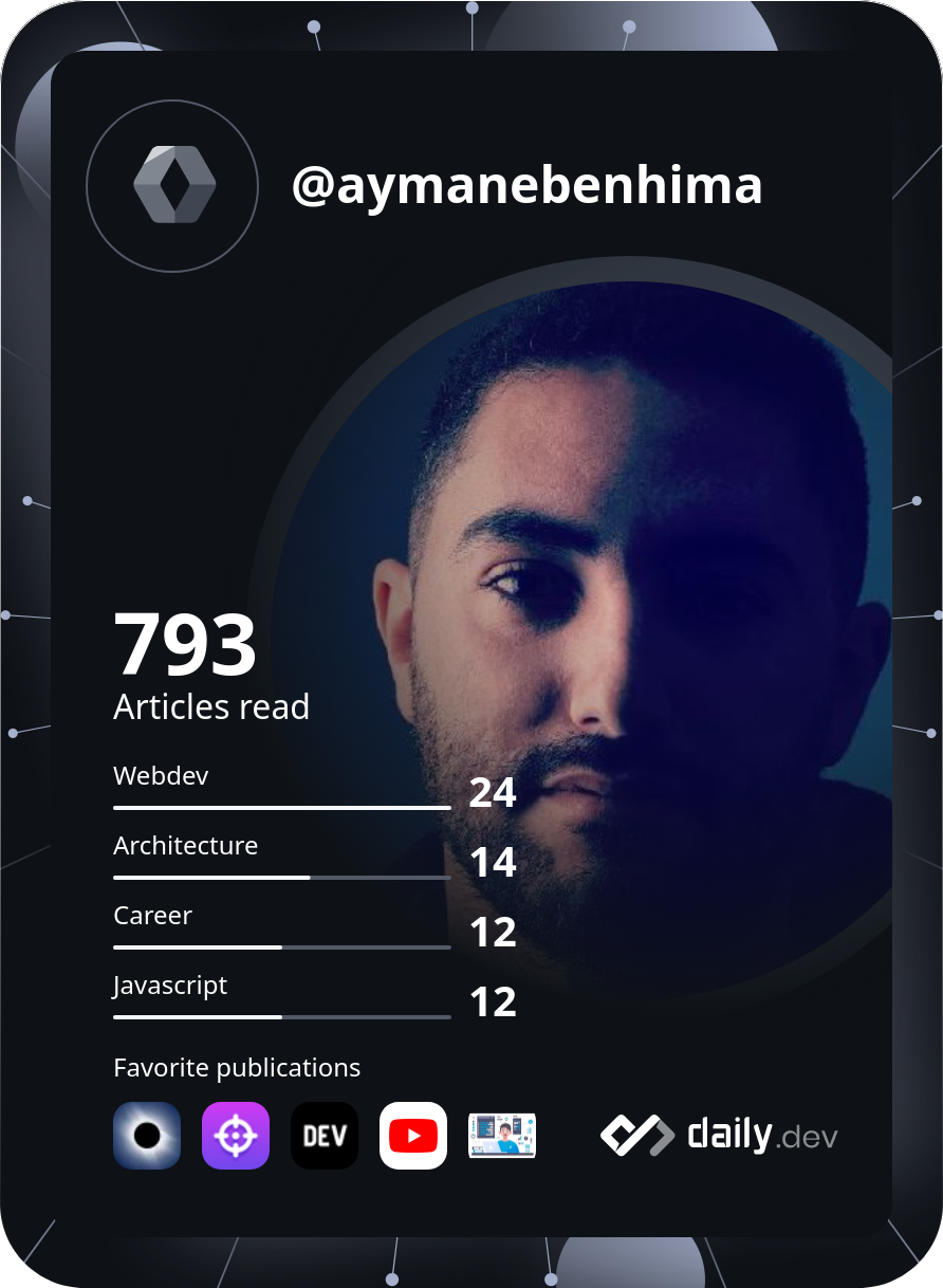 AYMANE BENHIMA's Dev Card