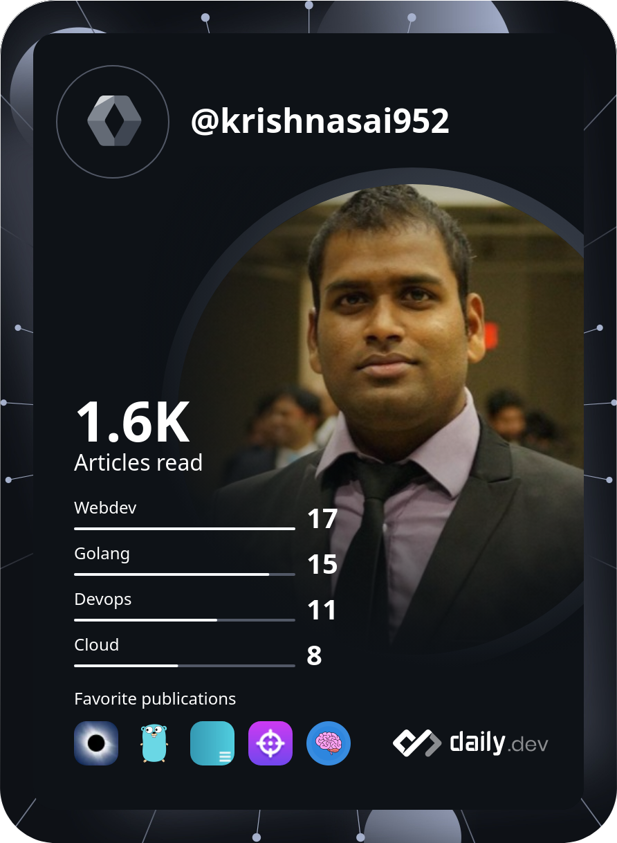 SAI KRISHNA VURUGONDA's Dev Card