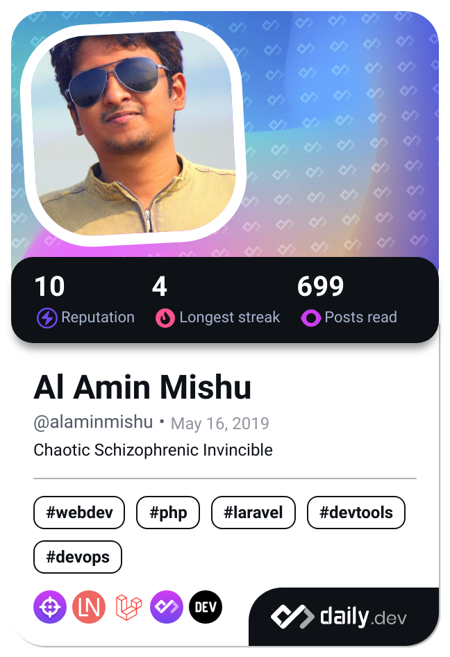 Al Amin Mishu's Dev Card