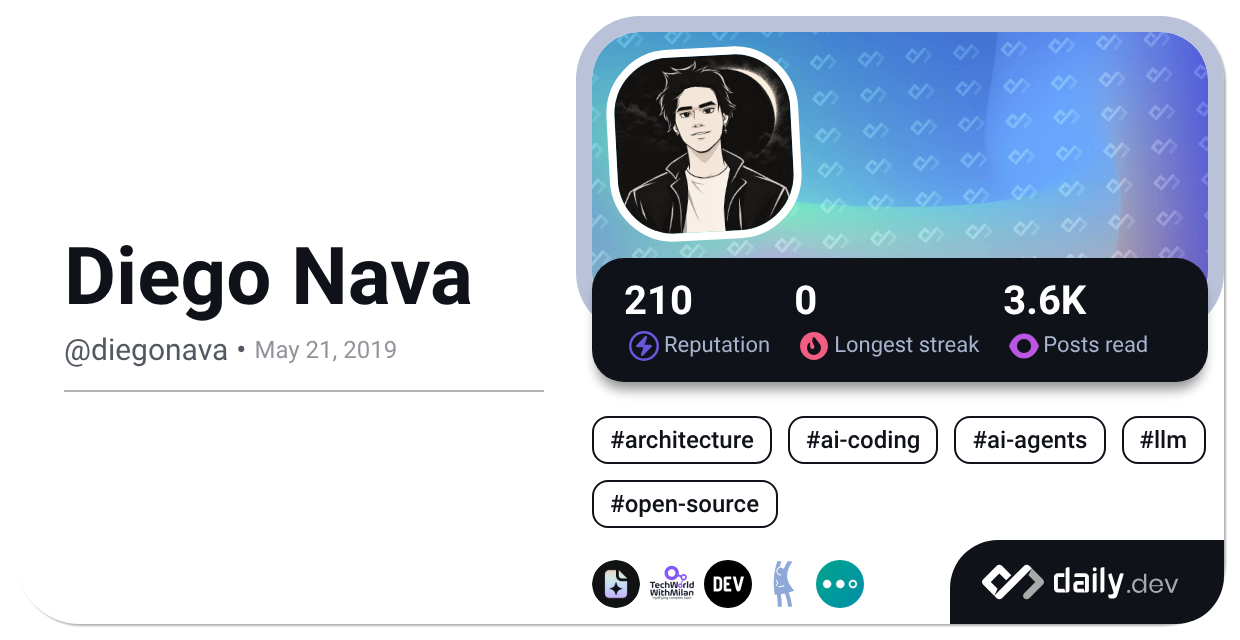 Diego Nava (@diegonava) | daily.dev