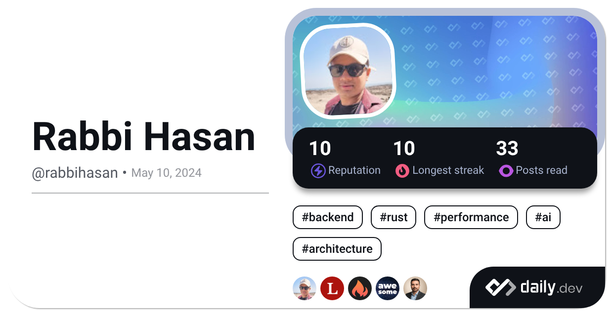 Rabbi Hasan (@rabbihasan) | daily.dev