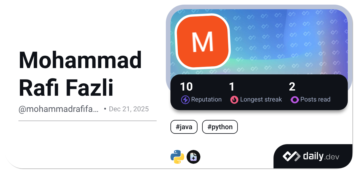 Mohammad Rafi Fazli (@mohammadrafifazli43) | daily.dev