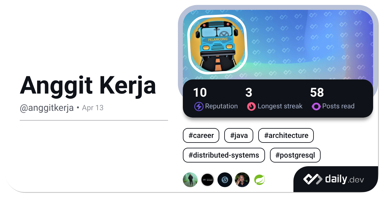 Anggit Kerja (@anggitkerja) | daily.dev