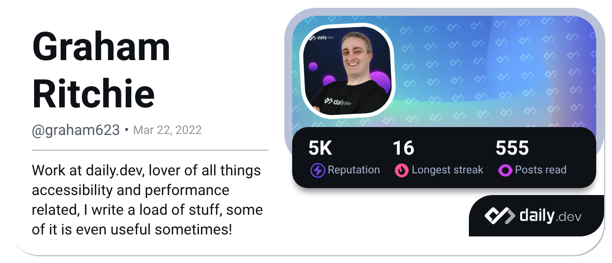 Graham Ritchie (@graham623) | daily.dev