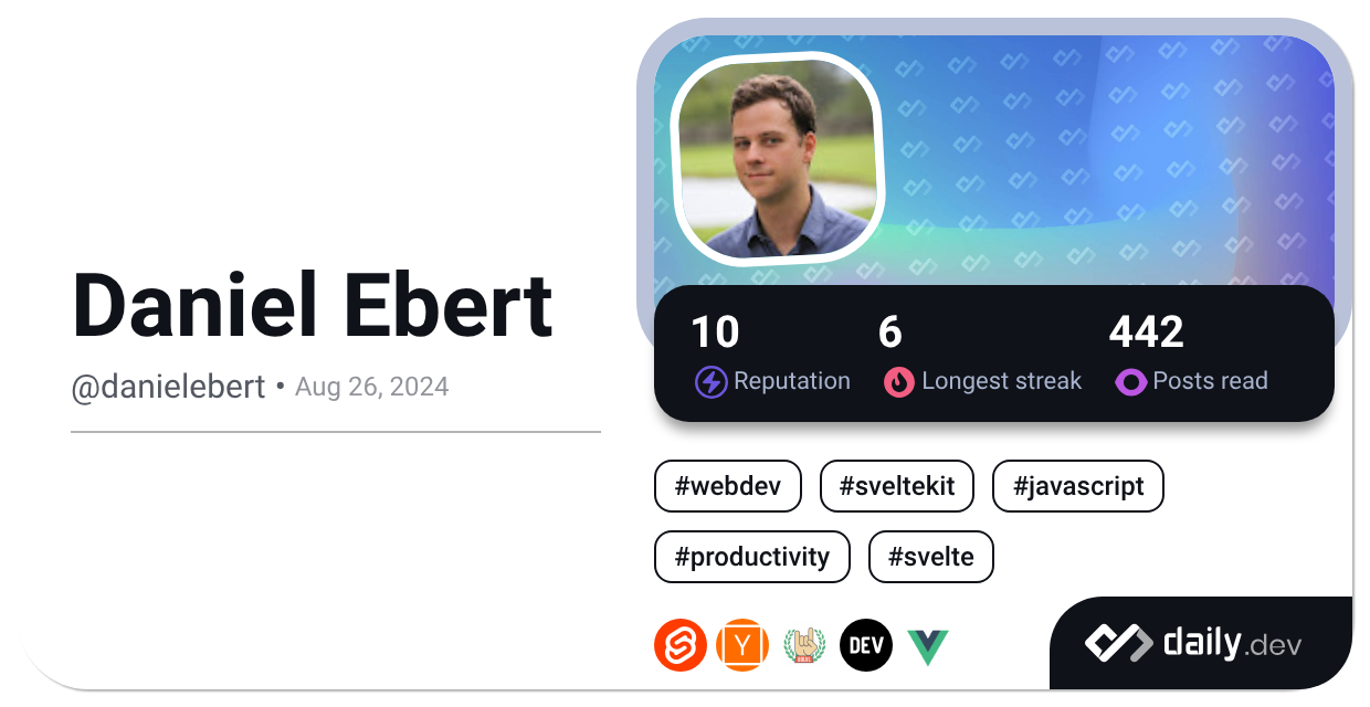 Daniel Ebert (@danielebert) | daily.dev