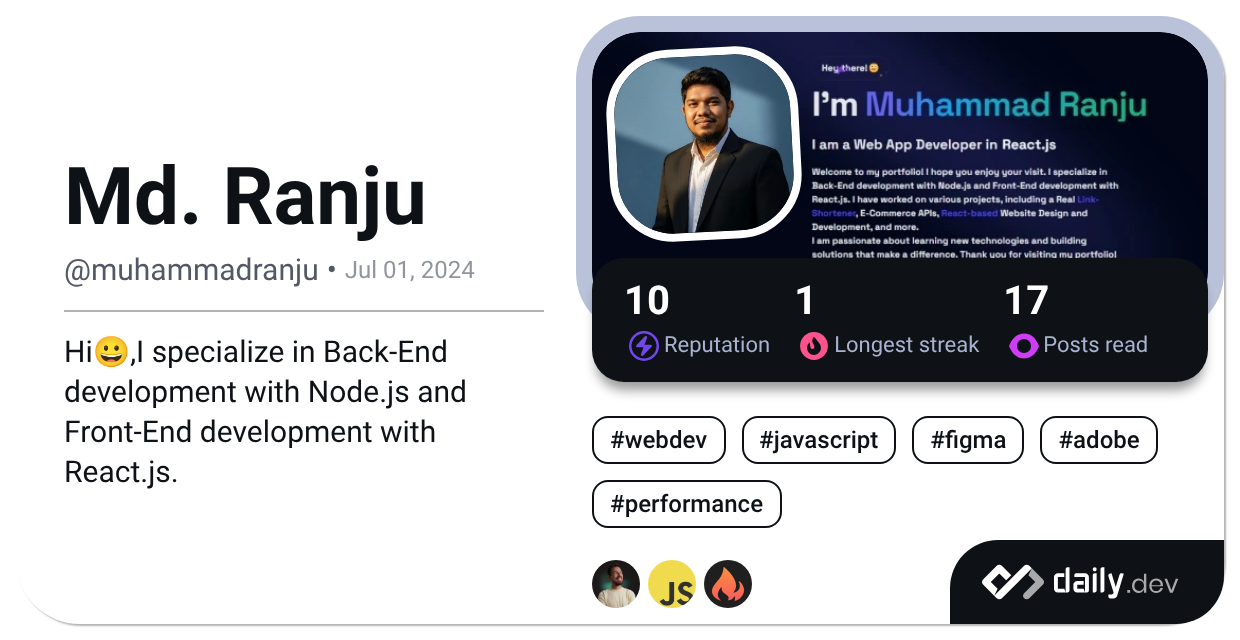 Md. Ranju's Dev Card