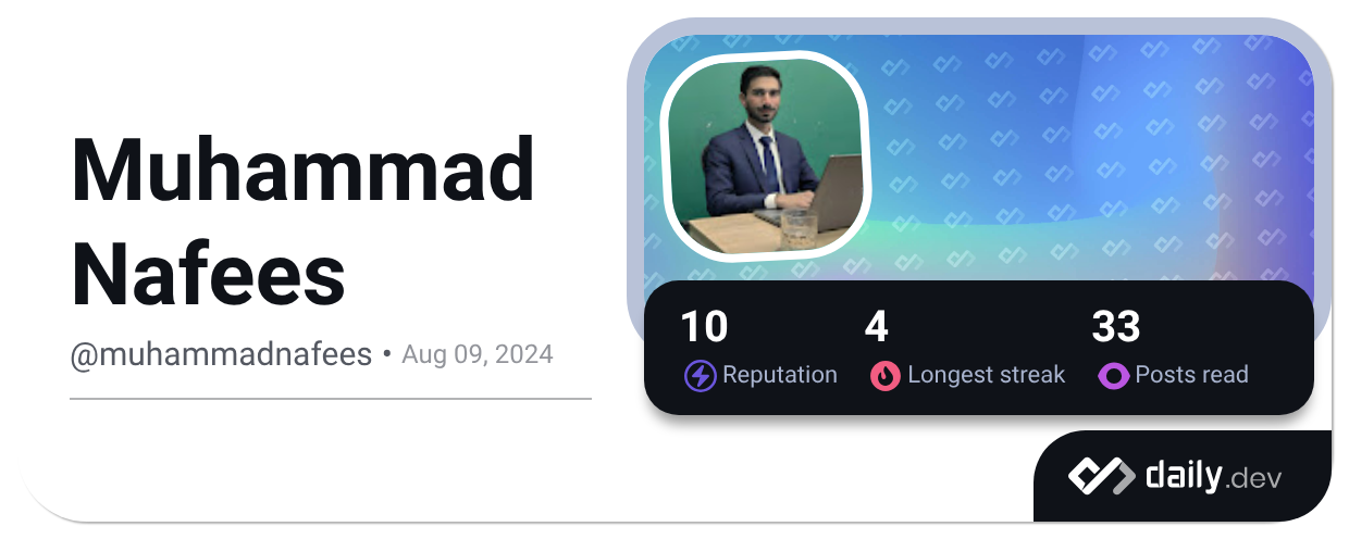 Muhammad Nafees (@muhammadnafees) | daily.dev