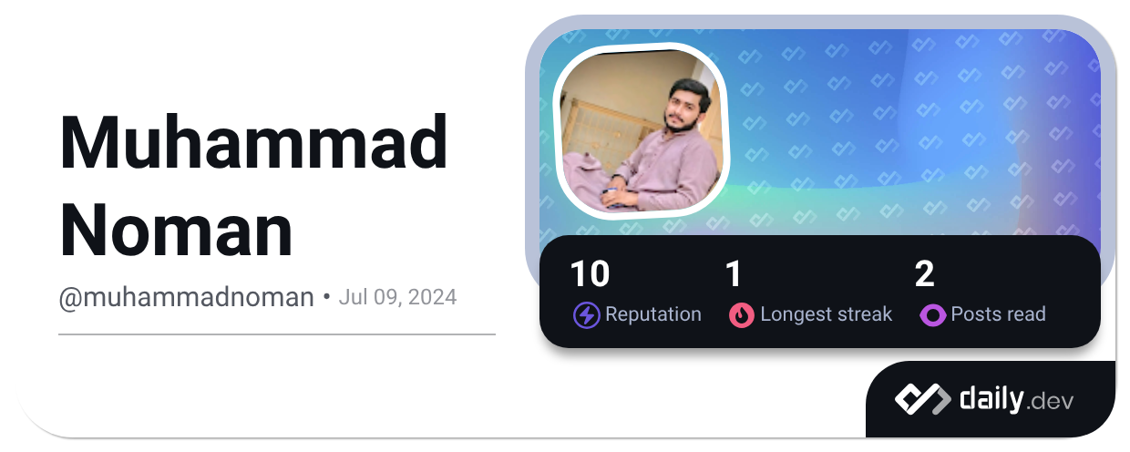 Muhammad Noman (@muhammadnoman) | daily.dev