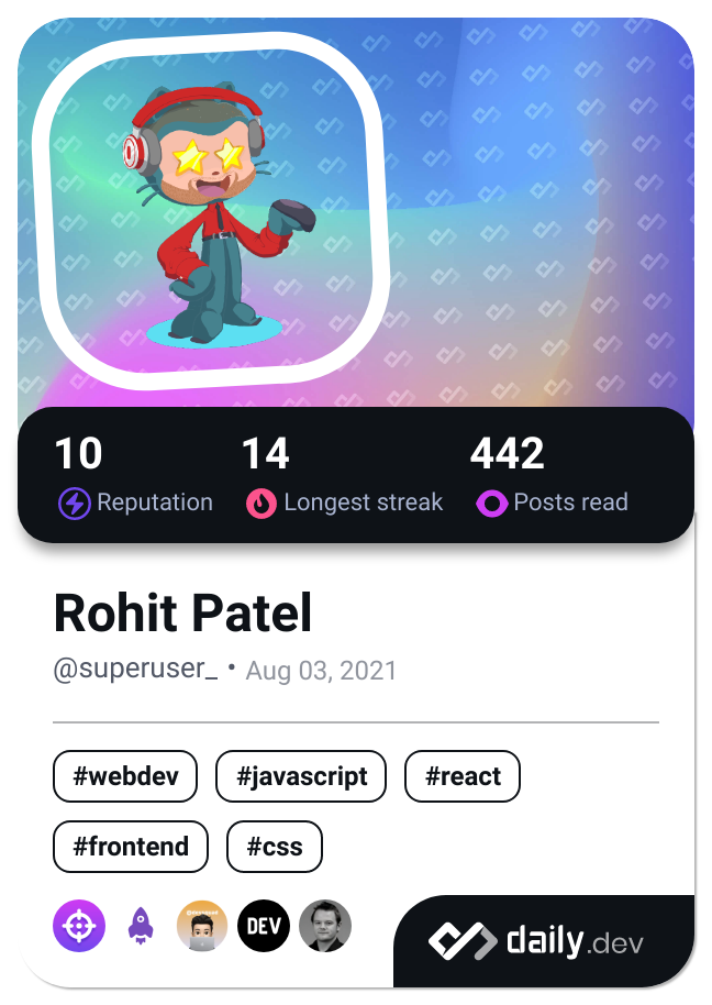 Rohit Patel's Dev Card