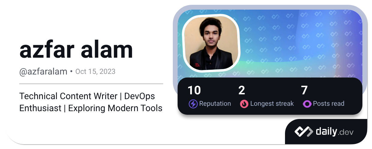 azfar alam (@azfaralam) | daily.dev
