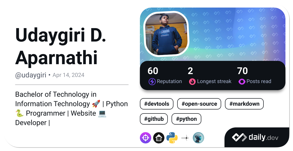 Udaygiri D. Aparnathi's Dev Card