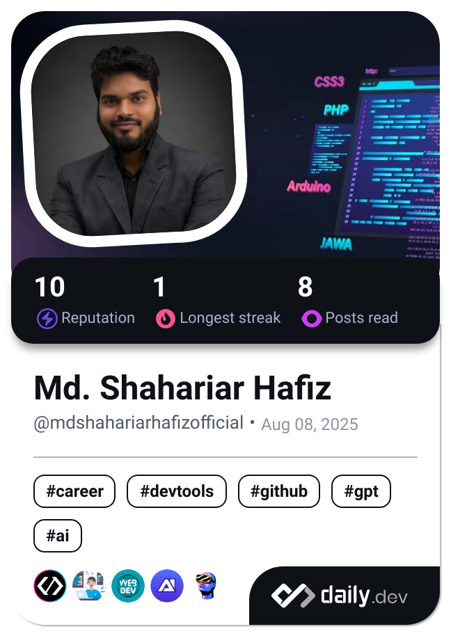 Md. Shahariar Hafiz's Dev Card