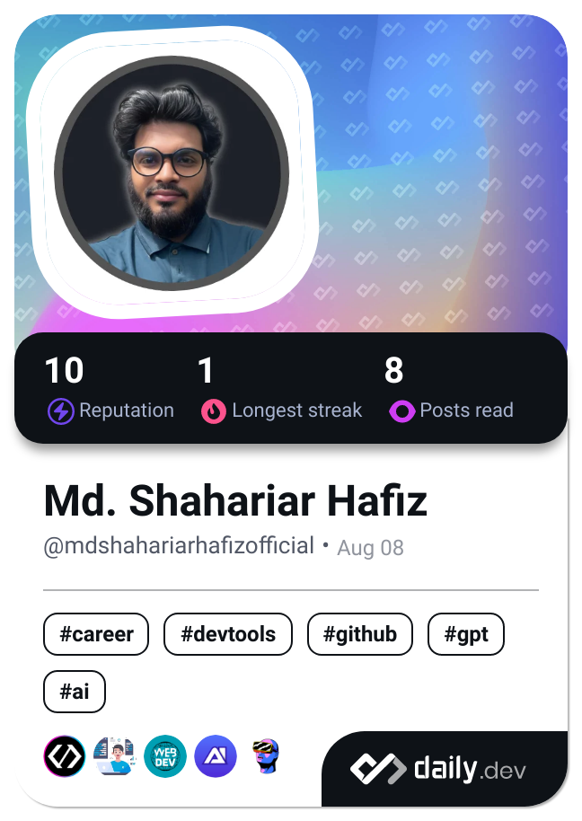 Md. Shahariar Hafiz's Dev Card
