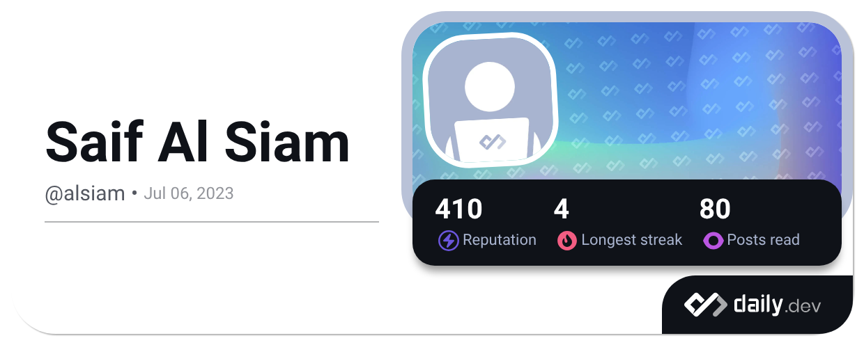 Recent posts by Saif Al Siam (@alsiam) | daily.dev
